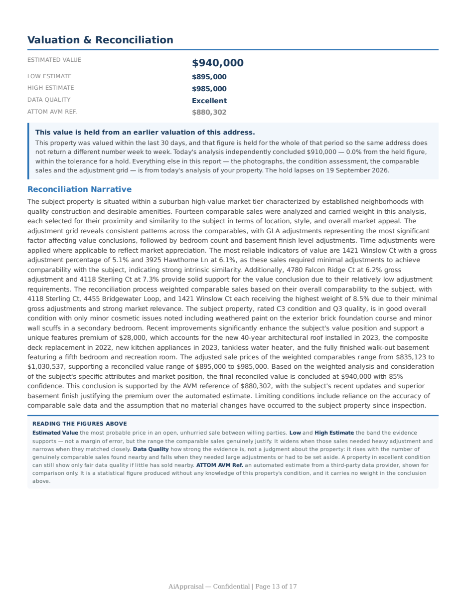Sample valuation report, page 13 of 17
