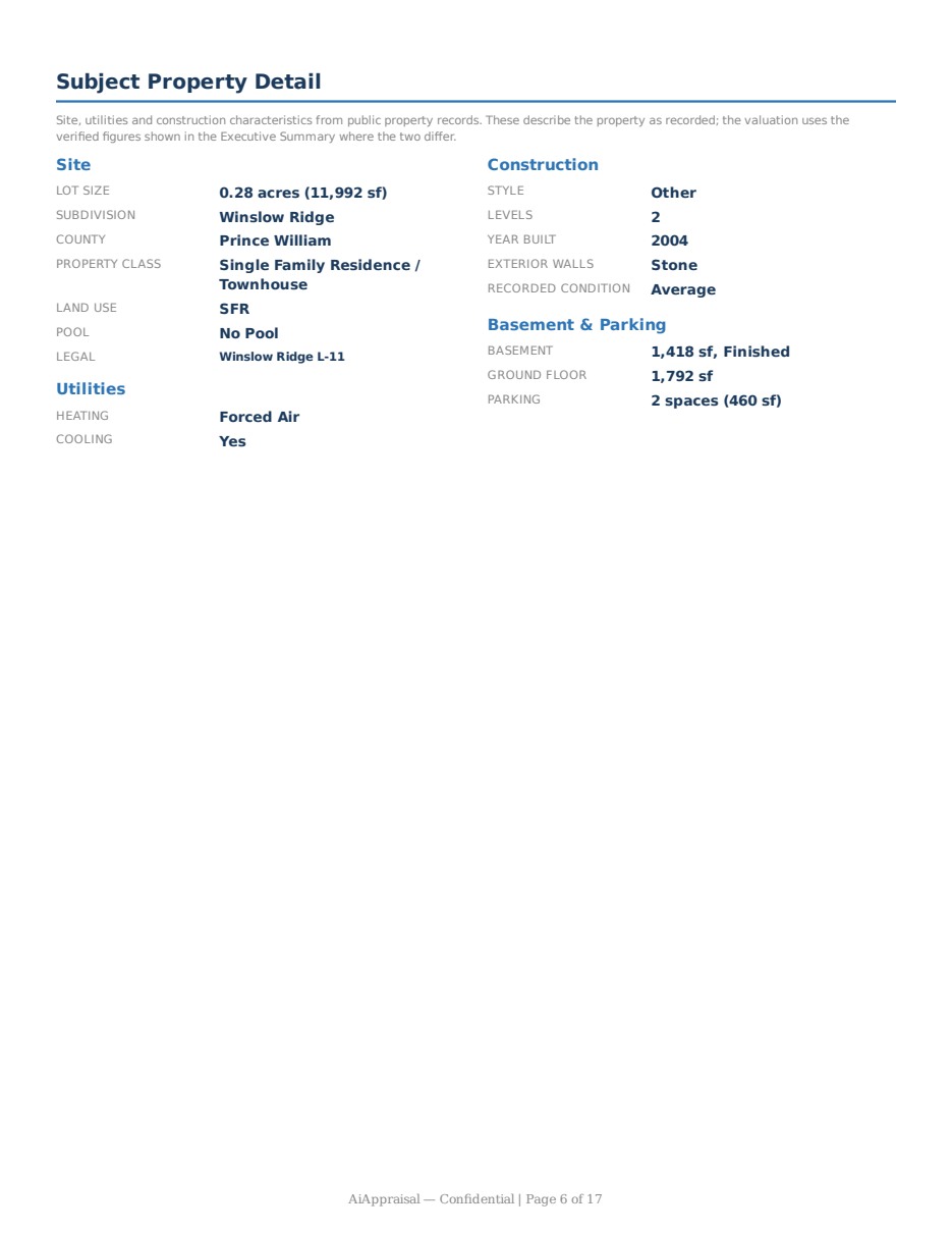 Sample valuation report, page 6 of 17
