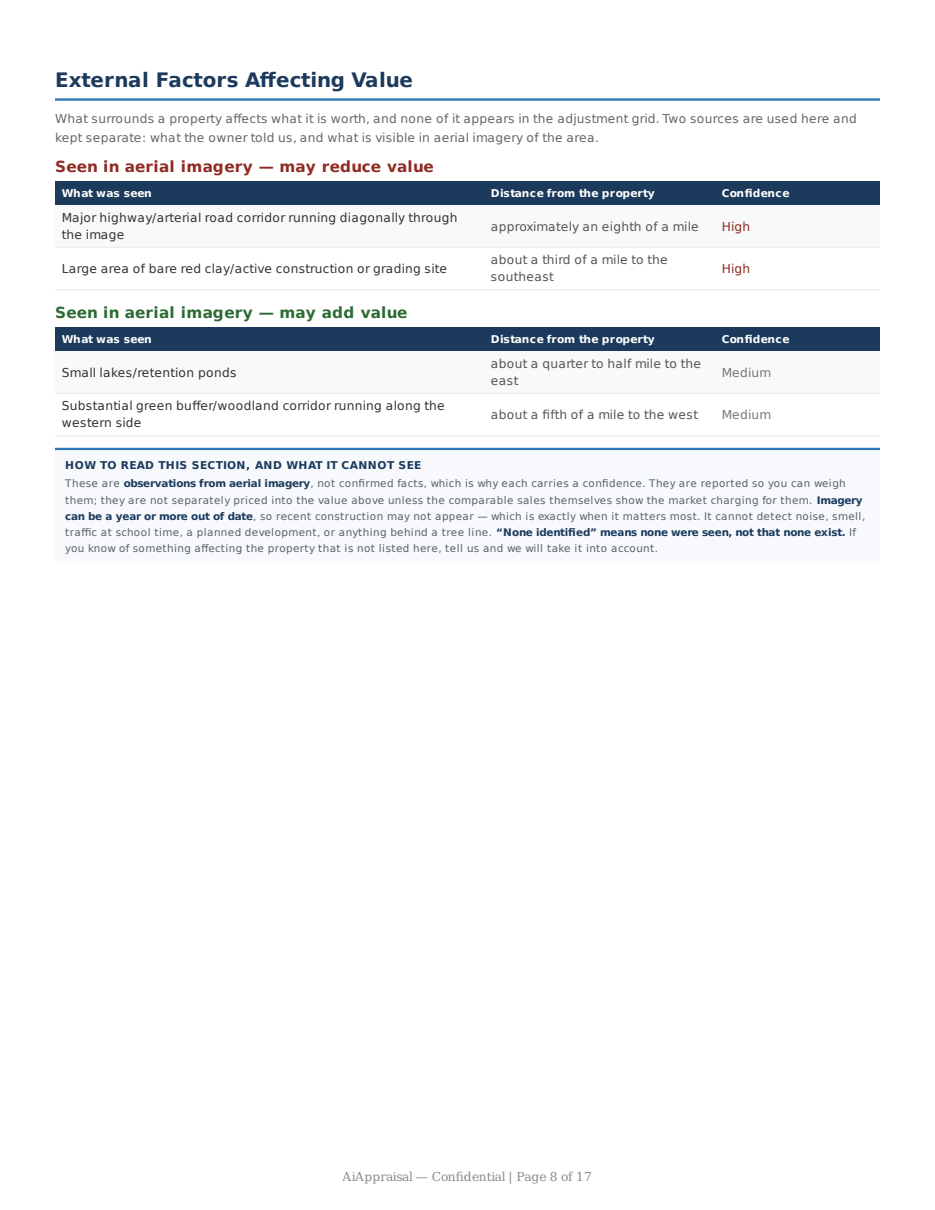 Sample valuation report, page 8 of 17